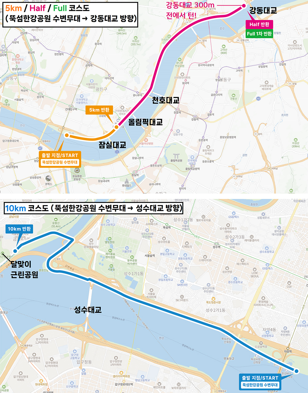 5km, 10km, Half, Full