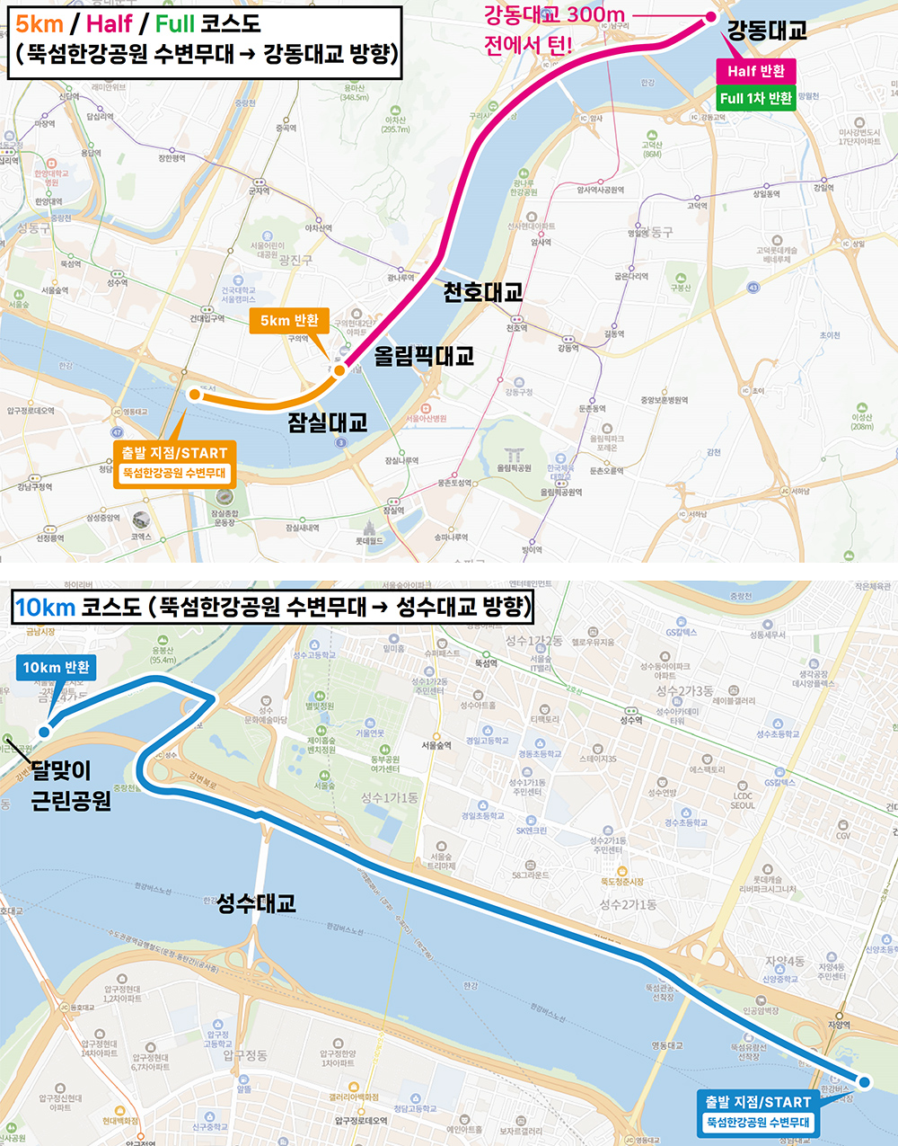 5km, 10km, Half, Full